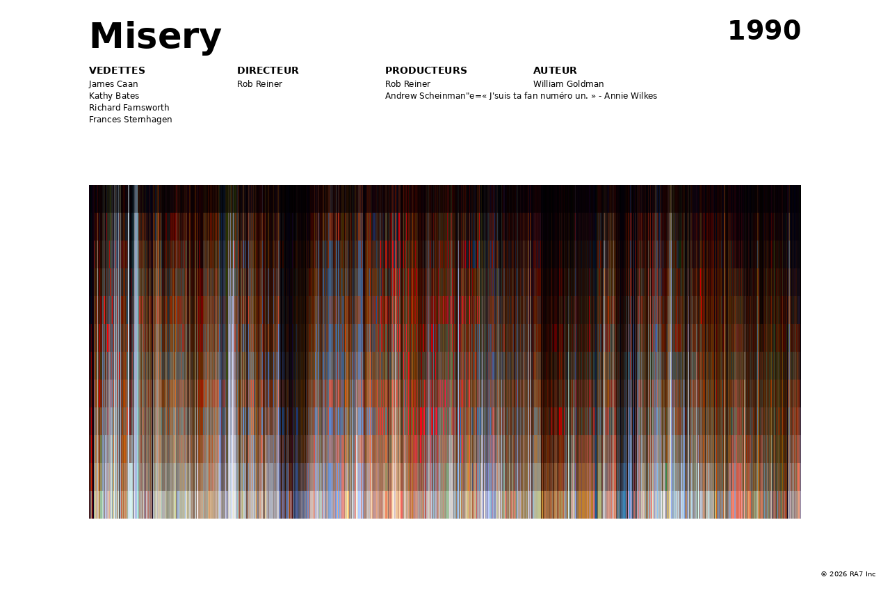 Aperçu de l’affiche pour Misery